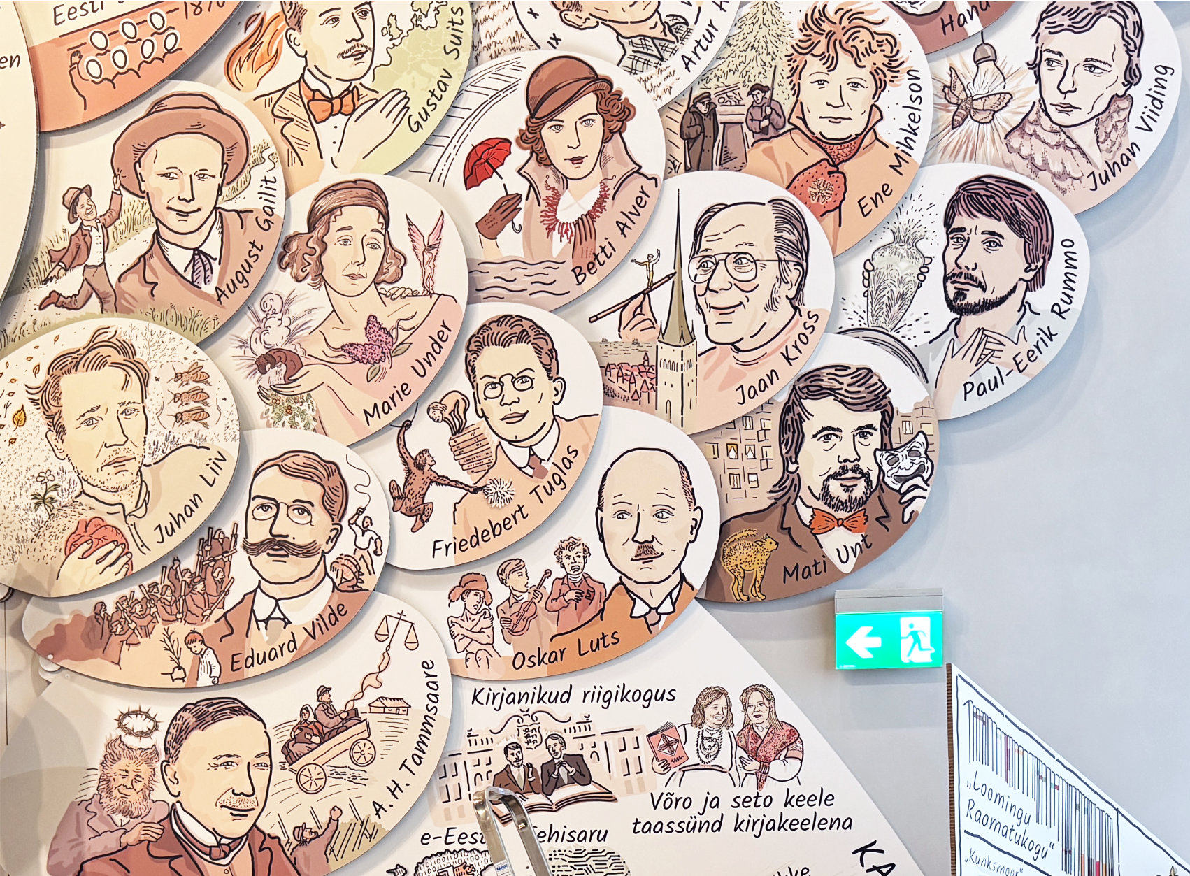 Eesti raamatu aastale pühendatud pannoo "Kas sa seda lugu tead?" Eesti Rahva Muuseumis, kirjanikud. Kunstnik: Siiri Taimla-Rannala. Foto: Tanel Rannala Eesti raamatu aastale pühendatud pannoo "Kas sa seda lugu tead?" Eesti Rahva Muuseumis, kirjanikud. Kunstnik: Siiri Taimla-Rannala. Foto: Tanel Rannala