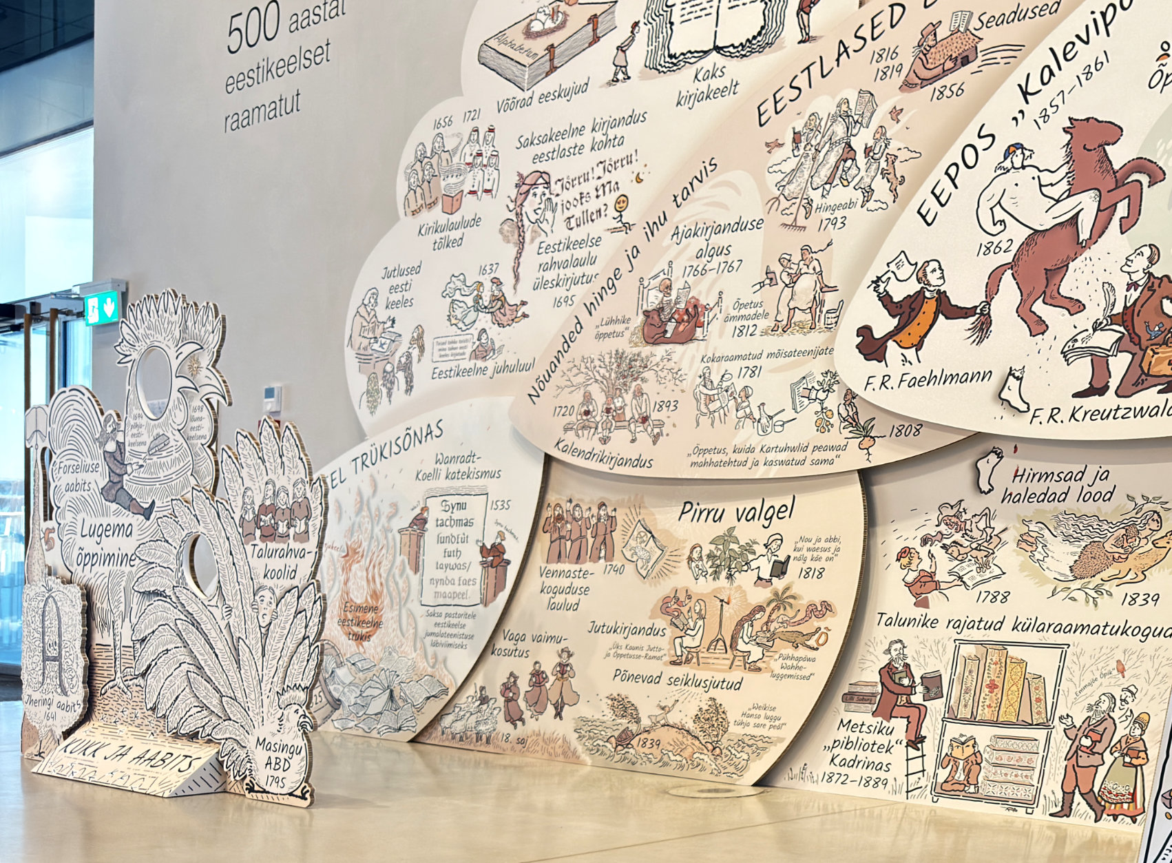 Eesti raamatu aastale pühendatud pannoo "Kas sa seda lugu tead?" Eesti Rahva Muuseumis, detail pannoost. Kunstnik: Siiri Taimla-Rannala. Foto: Tanel Rannala Eesti raamatu aastale pühendatud pannoo "Kas sa seda lugu tead?" Eesti Rahva Muuseumis, detail pannoost. Kunstnik: Siiri Taimla-Rannala. Foto: Tanel Rannala