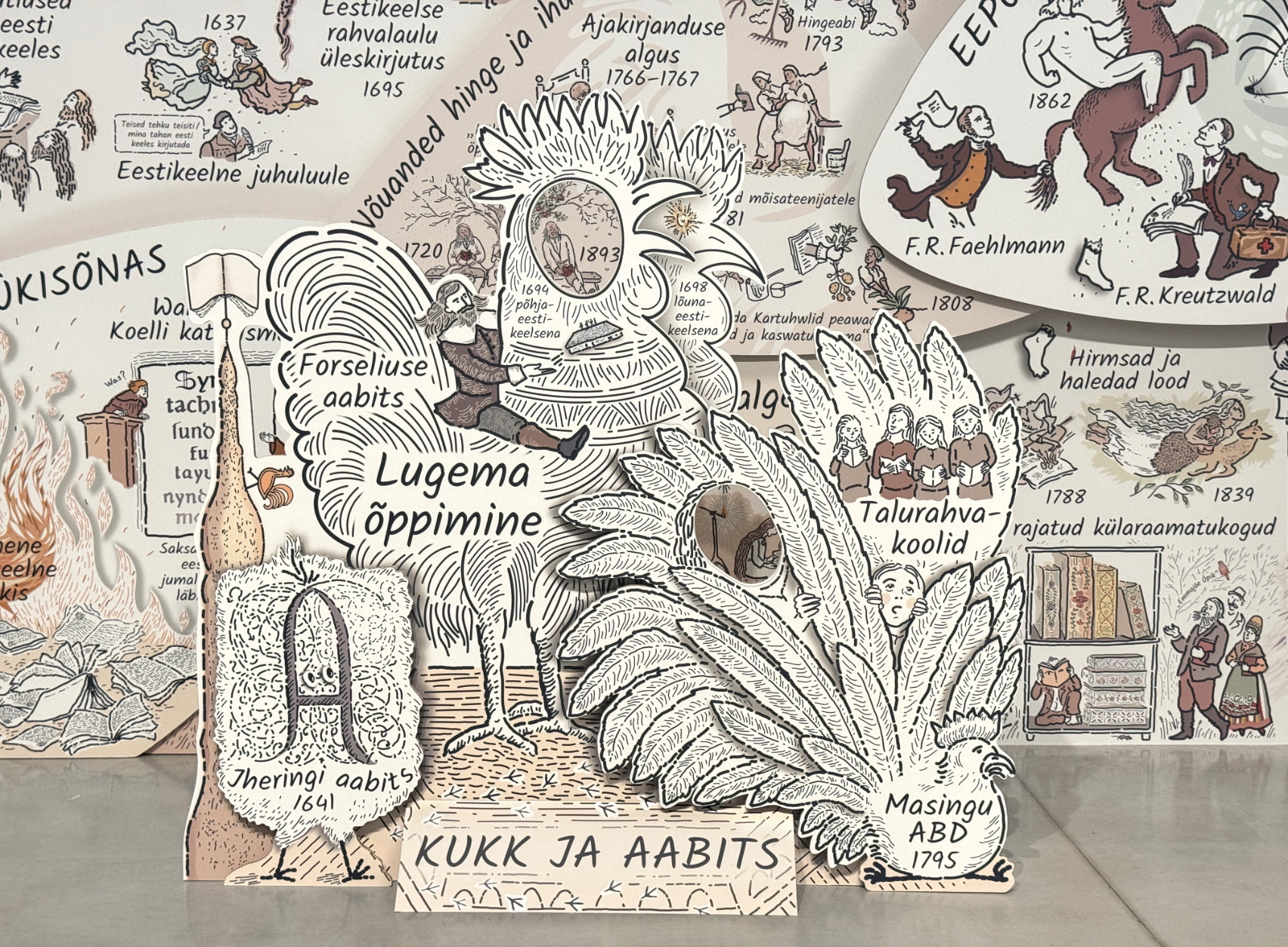 Eesti raamatu aastale pühendatud pannoo "Kas sa seda lugu tead?" Eesti Rahva Muuseumis, Bengt Gottfried Forselius. Kunstnik: Siiri Taimla-Rannala. Foto: Tanel Rannala Eesti raamatu aastale pühendatud pannoo "Kas sa seda lugu tead?" Eesti Rahva Muuseumis, Bengt Gottfried Forselius. Kunstnik: Siiri Taimla-Rannala. Foto: Tanel Rannala