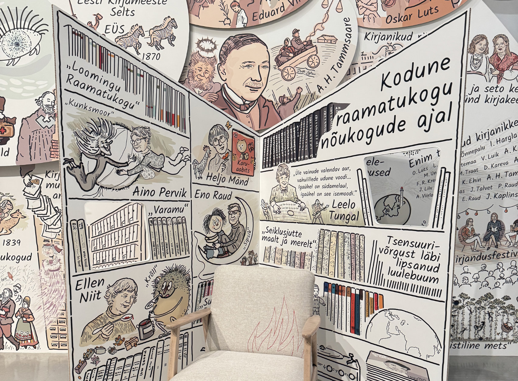 Eesti raamatu aastale pühendatud pannoo "Kas sa seda lugu tead?" Eesti Rahva Muuseumis, raamatukogu nõukogude ajal. Kunstnik: Siiri Taimla-Rannala. Foto: Tanel Rannala Eesti raamatu aastale pühendatud pannoo "Kas sa seda lugu tead?" Eesti Rahva Muuseumis, raamatukogu nõukogude ajal. Kunstnik: Siiri Taimla-Rannala. Foto: Tanel Rannala