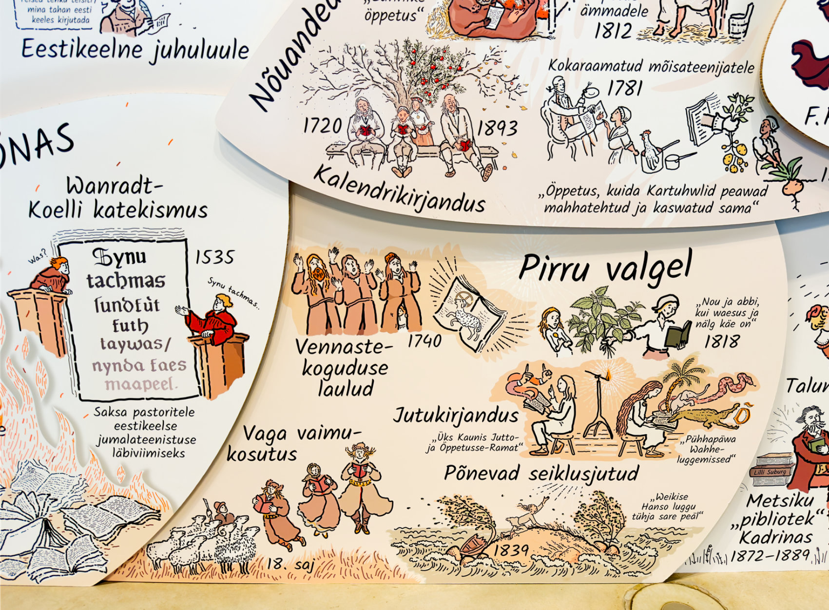 Eesti raamatu aastale pühendatud pannoo "Kas sa seda lugu tead?" Eesti Rahva Muuseumis, kirjanikud. Kunstnik: Siiri Taimla-Rannala. Eesti raamatu aastale pühendatud pannoo "Kas sa seda lugu tead?" Eesti Rahva Muuseumis, kirjanikud. Kunstnik: Siiri Taimla-Rannala.