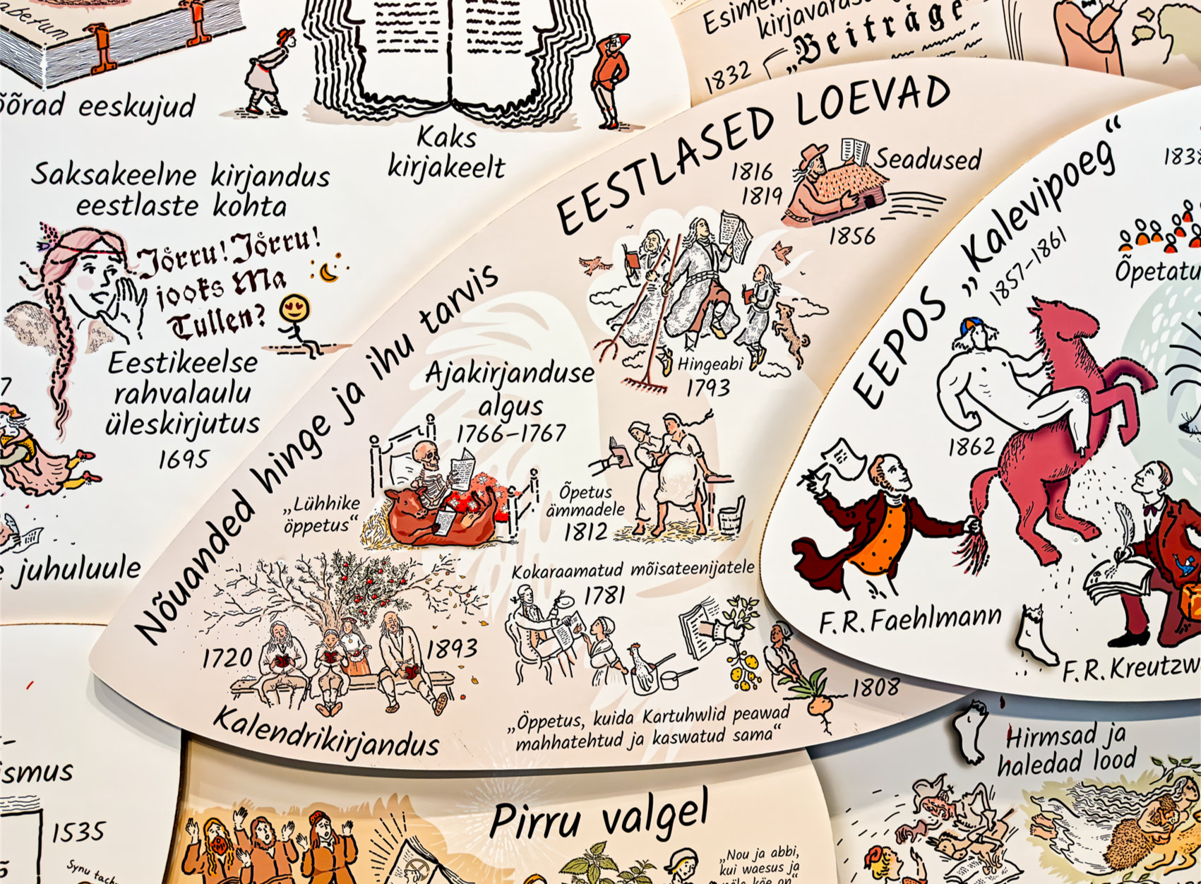 Eesti raamatu aastale pühendatud pannoo "Kas sa seda lugu tead?" Eesti Rahva Muuseumis, kirjanikud. Kunstnik: Siiri Taimla-Rannala. Eesti raamatu aastale pühendatud pannoo "Kas sa seda lugu tead?" Eesti Rahva Muuseumis, kirjanikud. Kunstnik: Siiri Taimla-Rannala.