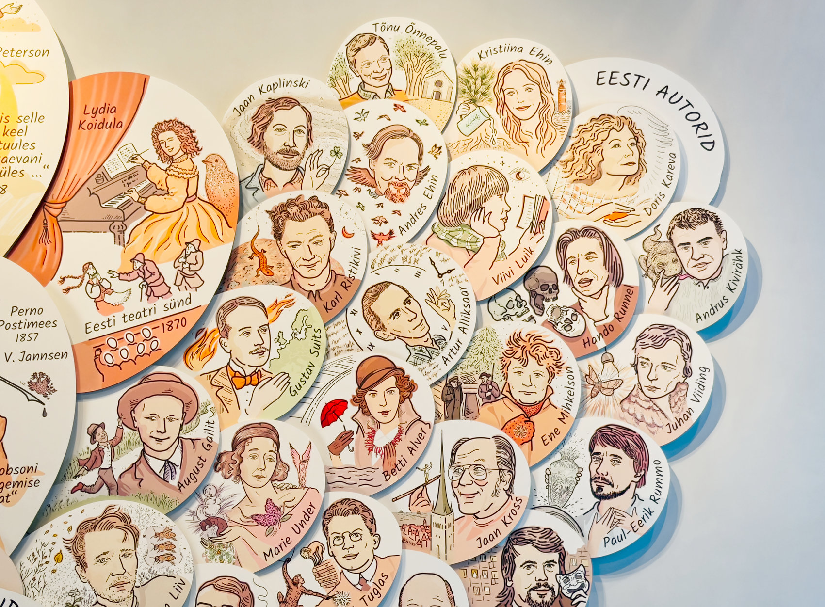 Eesti raamatu aastale pühendatud pannoo "Kas sa seda lugu tead?" Eesti Rahva Muuseumis, kirjanikud. Kunstnik: Siiri Taimla-Rannala. Foto: Tanel Rannala Eesti raamatu aastale pühendatud pannoo "Kas sa seda lugu tead?" Eesti Rahva Muuseumis, kirjanikud. Kunstnik: Siiri Taimla-Rannala. Foto: Tanel Rannala