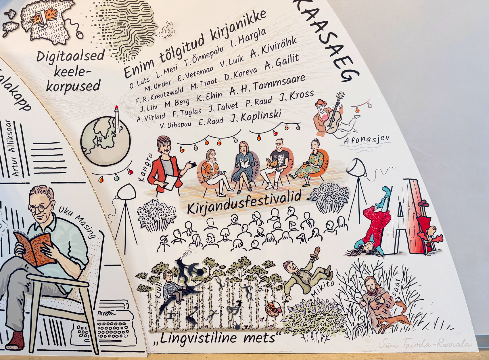 Eesti raamatu aastale pühendatud pannoo "Kas sa seda lugu tead?" Eesti Rahva Muuseumis, kirjanikud. Kunstnik: Siiri Taimla-Rannala. Foto: Tanel Rannala Eesti raamatu aastale pühendatud pannoo "Kas sa seda lugu tead?" Eesti Rahva Muuseumis, kirjanikud. Kunstnik: Siiri Taimla-Rannala. Foto: Tanel Rannala